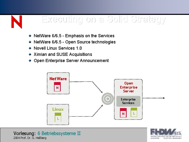 Executing on a Solid Strategy Net. Ware 6/6. 5 - Emphasis on the Services