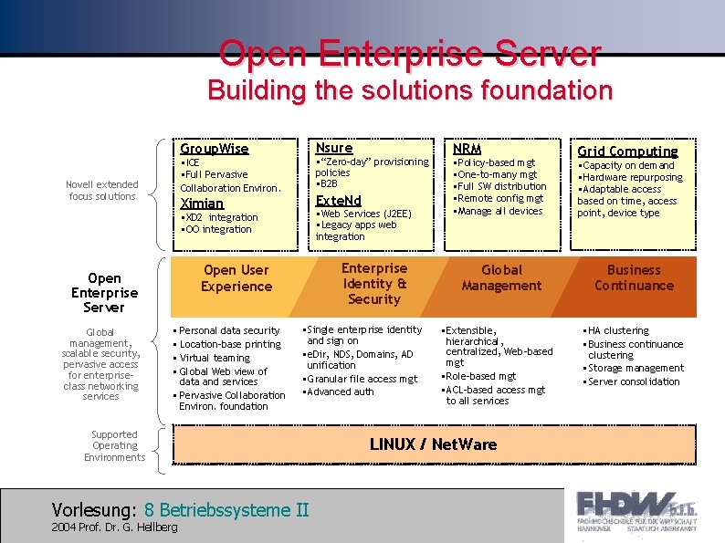 Open Enterprise Server Building the solutions foundation Nsure Group. Wise • “Zero-day” provisioning policies