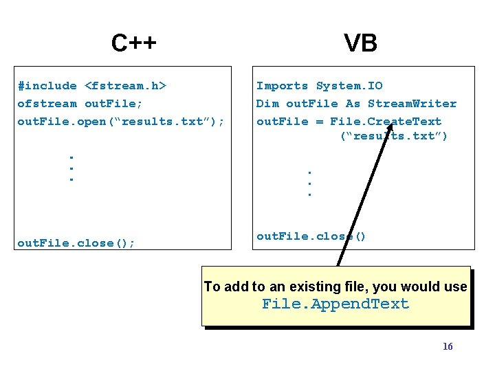 C++ VB #include <fstream. h> ofstream out. File; out. File. open(“results. txt”); . . C++ VB #include <fstream. h> ofstream out. File; out. File. open(“results. txt”); . .