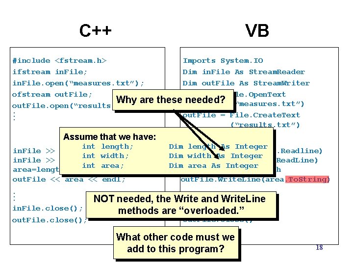 C++ VB #include <fstream. h> ifstream in. File; in. File. open(“measures. txt”); ofstream out. C++ VB #include <fstream. h> ifstream in. File; in. File. open(“measures. txt”); ofstream out.