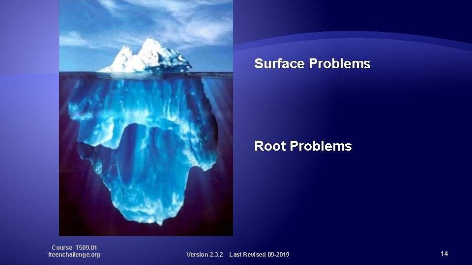 Surface Problems Root Problems Course T 509. 01 iteenchallenge. org Version 2. 3. 2