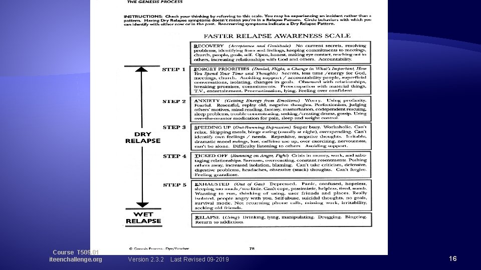 Course T 509. 01 iteenchallenge. org Version 2. 3. 2 Last Revised 09 -2019