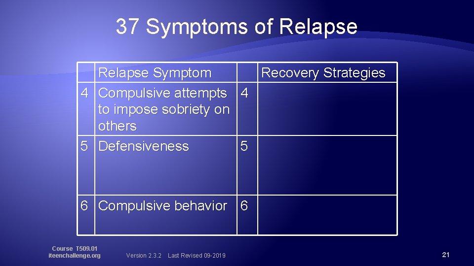 37 Symptoms of Relapse Symptom Recovery Strategies 4 Compulsive attempts 4 to impose sobriety