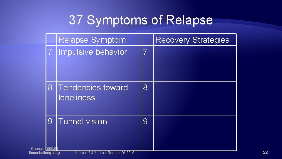 37 Symptoms of Relapse Symptom 7 Impulsive behavior Recovery Strategies 7 8 Tendencies toward