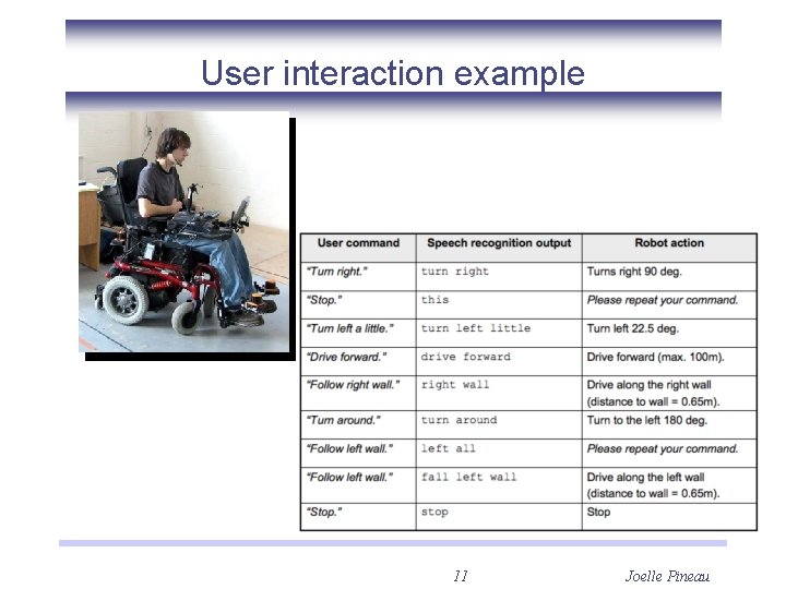 User interaction example 11 Joelle Pineau 