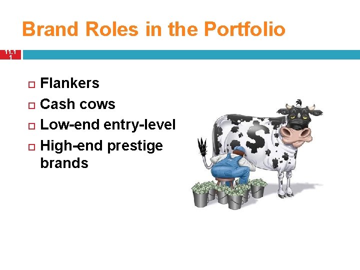 Brand Roles in the Portfolio 11. 1 1 Flankers Cash cows Low-end entry-level High-end