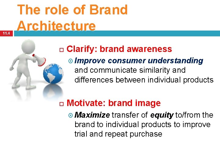 11. 4 The role of Brand Architecture Clarify: brand awareness Improve consumer understanding and