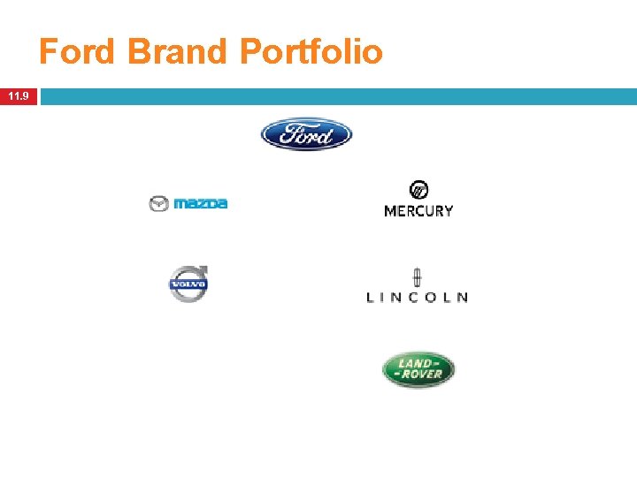 Ford Brand Portfolio 11. 9 