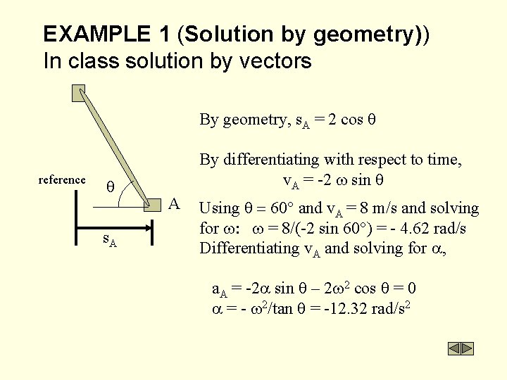 EXAMPLE 1 (Solution by geometry)) In class solution by vectors By geometry, s. A