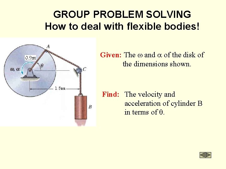 GROUP PROBLEM SOLVING How to deal with flexible bodies! Given: The and of the