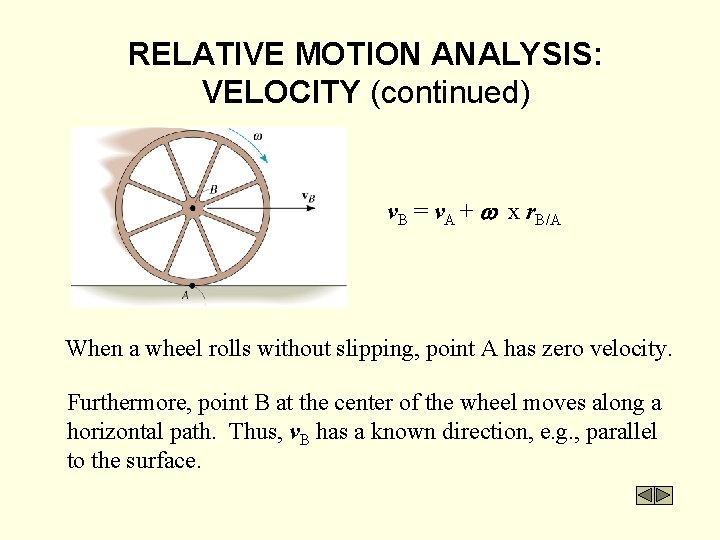 RELATIVE MOTION ANALYSIS: VELOCITY (continued) v. B = v. A + w x r.