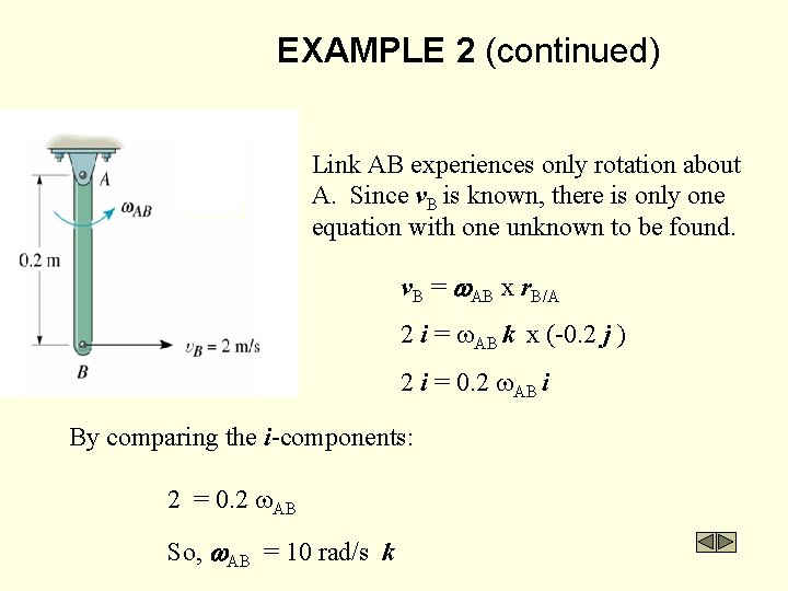 EXAMPLE 2 (continued) Link AB experiences only rotation about A. Since v. B is