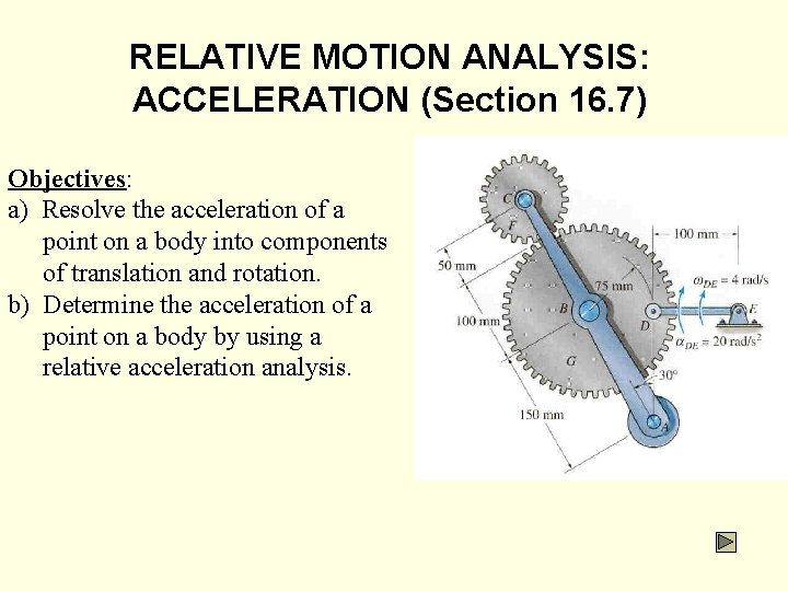 RELATIVE MOTION ANALYSIS: ACCELERATION (Section 16. 7) Objectives: a) Resolve the acceleration of a