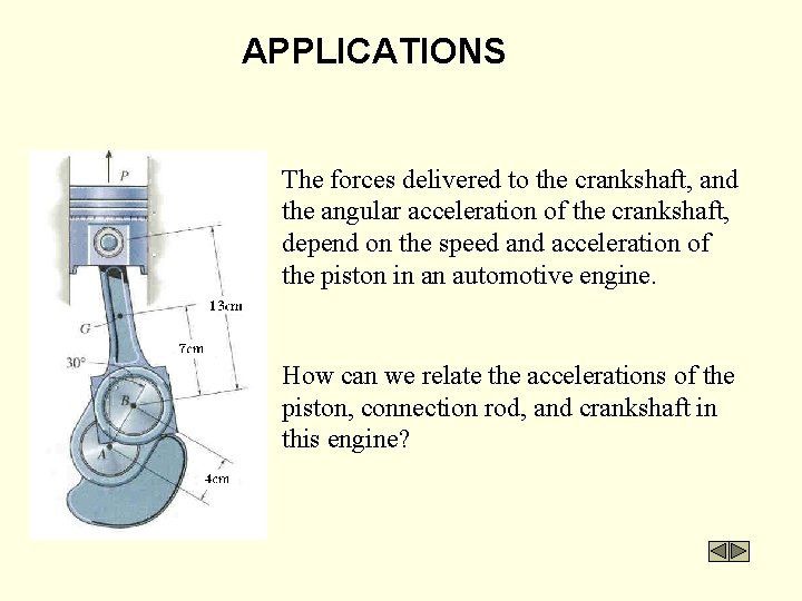 APPLICATIONS The forces delivered to the crankshaft, and the angular acceleration of the crankshaft,