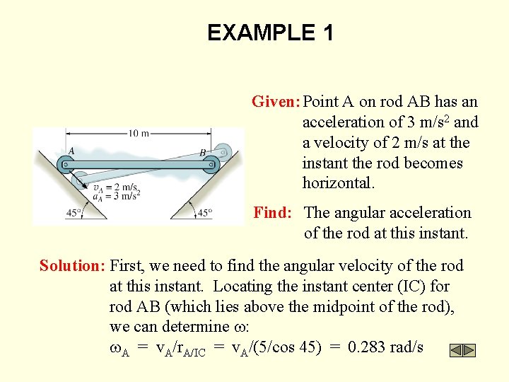 EXAMPLE 1 Given: Point A on rod AB has an acceleration of 3 m/s