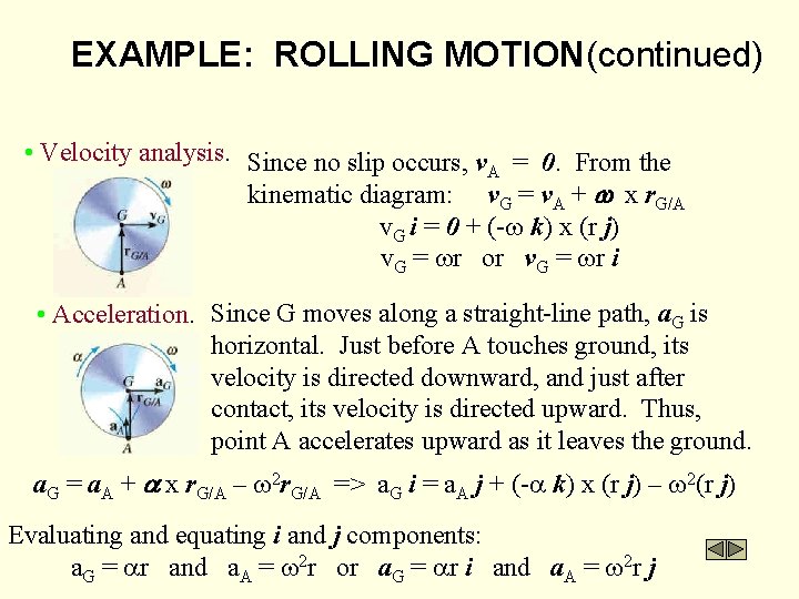 EXAMPLE: ROLLING MOTION(continued) • Velocity analysis. Since no slip occurs, v = 0. From