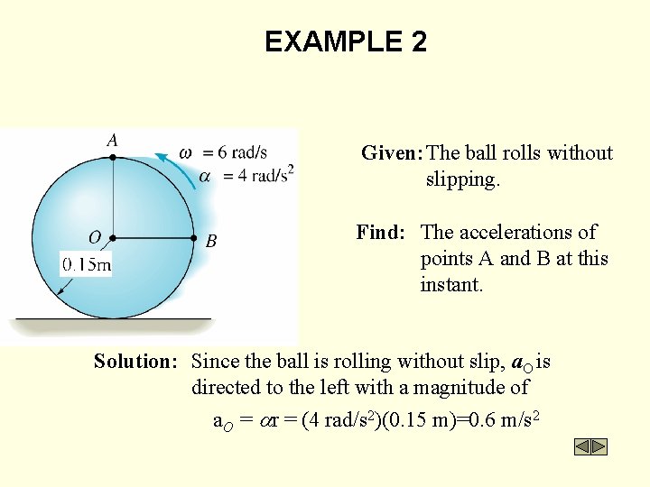 EXAMPLE 2 Given: The ball rolls without slipping. Find: The accelerations of points A