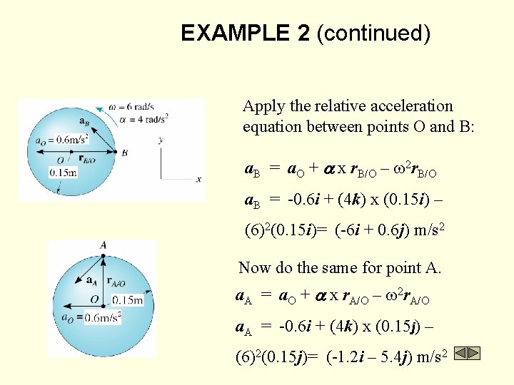 EXAMPLE 2 (continued) Apply the relative acceleration equation between points O and B: a.