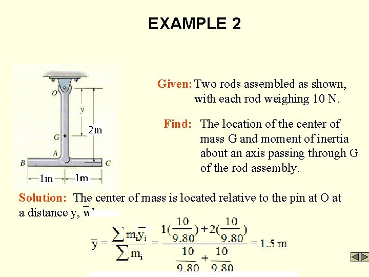 EXAMPLE 2 Given: Two rods assembled as shown, with each rod weighing 10 N.