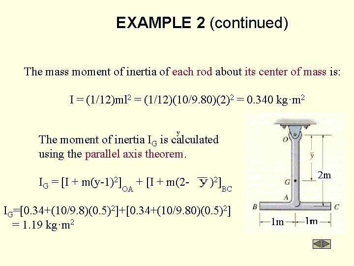 EXAMPLE 2 (continued) The mass moment of inertia of each rod about its center