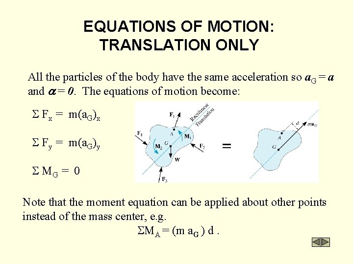 EQUATIONS OF MOTION: TRANSLATION ONLY All the particles of the body have the same