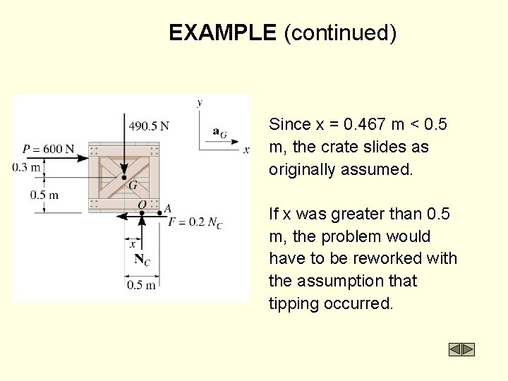 EXAMPLE (continued) Since x = 0. 467 m < 0. 5 m, the crate