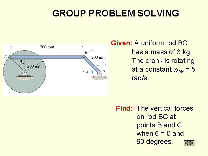 GROUP PROBLEM SOLVING Given: A uniform rod BC has a mass of 3 kg.