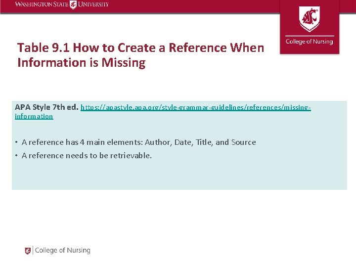 Table 9. 1 How to Create a Reference When Information is Missing APA Style