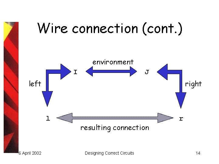 Wire connection (cont. ) environment I J left right l 6 April 2002 resulting