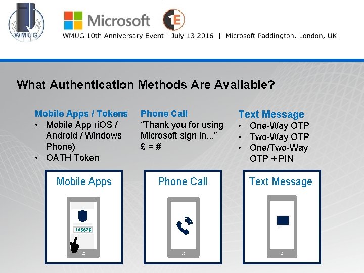 @wmug WMUG What Authentication Methods Are Available? Mobile Apps / Tokens • Mobile App