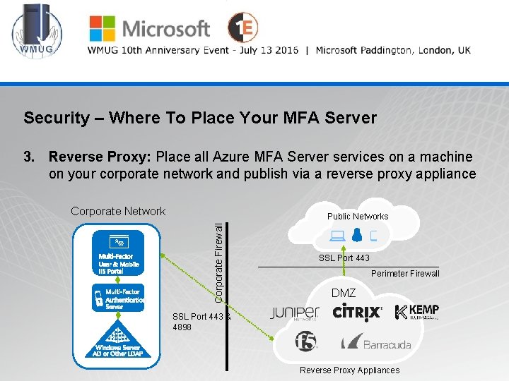 @wmug WMUG Security – Where To Place Your MFA Server 3. Reverse Proxy: Place
