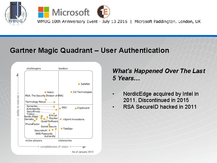 @wmug WMUG Gartner Magic Quadrant – User Authentication What’s Happened Over The Last 5