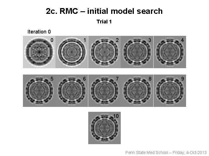 2 c. RMC – initial model search Trial 1 Iteration 0 0 1 2