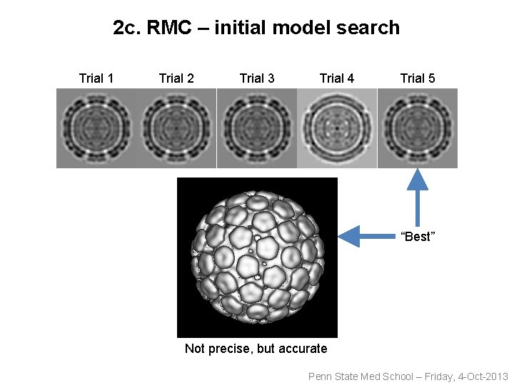 2 c. RMC – initial model search Trial 1 Trial 2 Trial 3 Trial