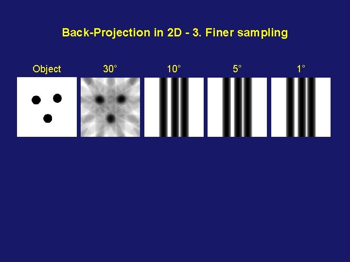 Back-Projection in 2 D - 3. Finer sampling Object 30° 10° 5° 1° 