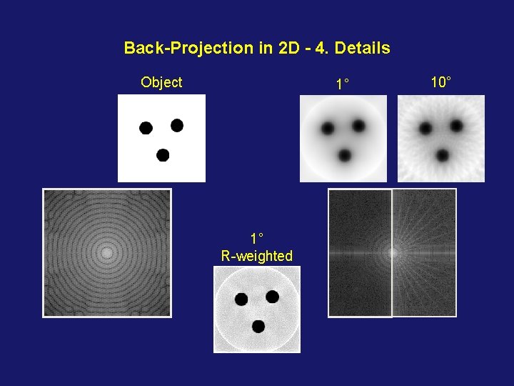 Back-Projection in 2 D - 4. Details Object 1° 1° R-weighted 10° 