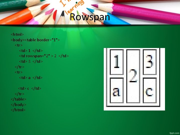 Rowspan <html> <body><table border="1"> <tr> <td> 1 </td> <td rowspan="2" > 2 </td> <td> Rowspan <html> <body><table border="1"> <tr> <td> 1 </td> <td rowspan="2" > 2 </td> <td>