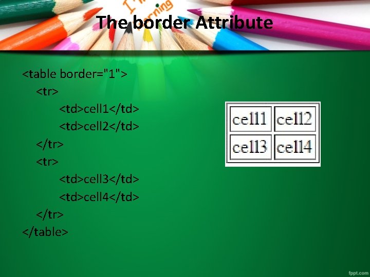 The border Attribute <table border="1"> <tr> <td>cell 1</td> <td>cell 2</td> </tr> <td>cell 3</td> <td>cell The border Attribute <table border="1"> <tr> <td>cell 1</td> <td>cell 2</td> </tr> <td>cell 3</td> <td>cell