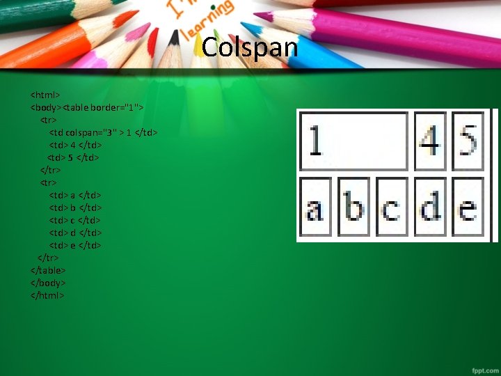 Colspan <html> <body><table border="1"> <tr> <td colspan="3" > 1 </td> <td> 4 </td> <td> Colspan <html> <body><table border="1"> <tr> <td colspan="3" > 1 </td> <td> 4 </td> <td>