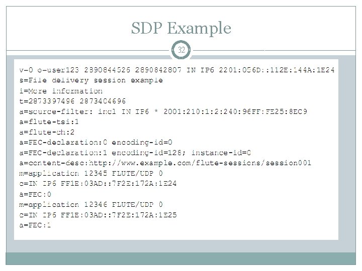SDP Example 32 