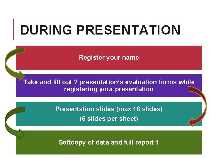 DURING PRESENTATION Register your name Take and fill out 2 presentation’s evaluation forms while