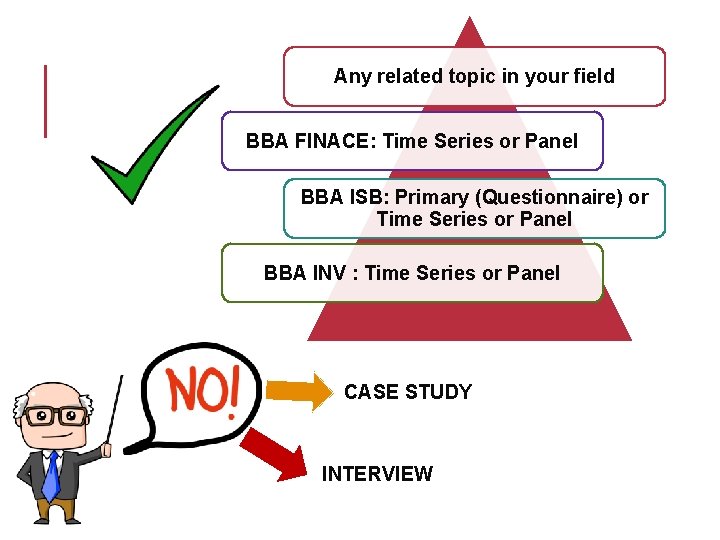 Any related topic in your field BBA FINACE: Time Series or Panel BBA ISB: