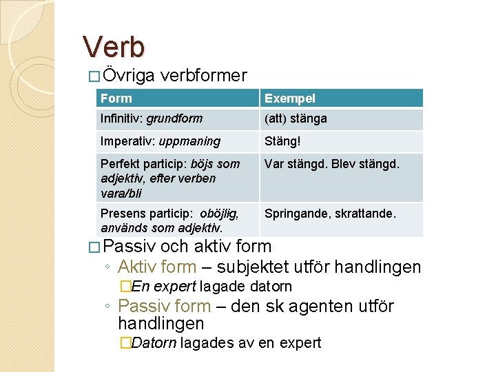 Verb � Övriga verbformer Form Exempel Infinitiv: grundform (att) stänga Imperativ: uppmaning Stäng! Perfekt