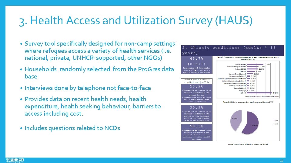 3. Health Access and Utilization Survey (HAUS) • Survey tool specifically designed for non-camp