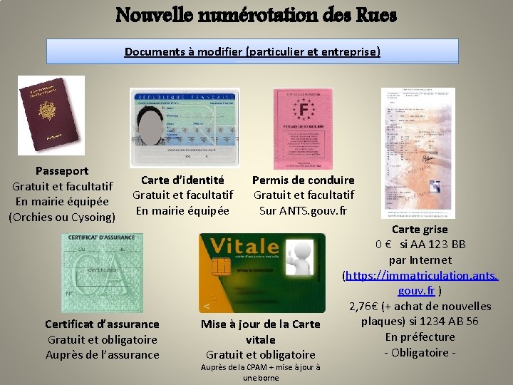 Nouvelle numérotation des Rues Documents à modifier (particulier et entreprise) Passeport Gratuit et facultatif