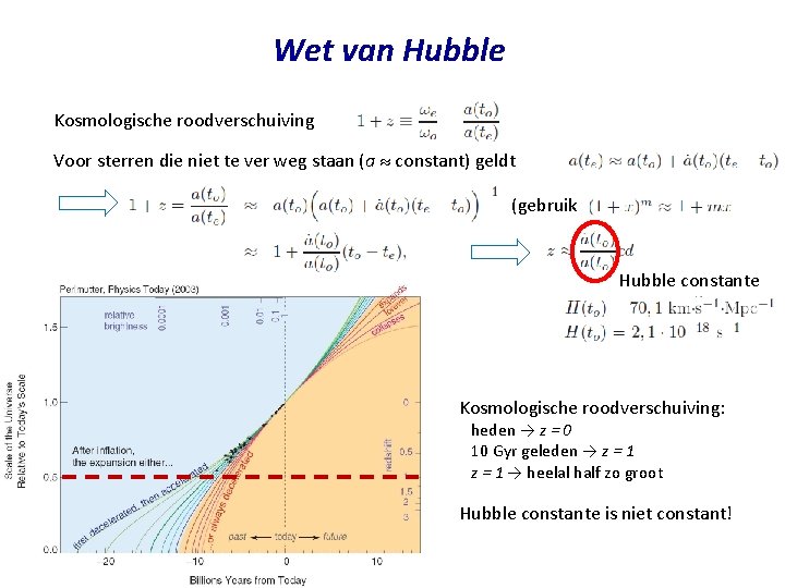 Wet van Hubble Kosmologische roodverschuiving Voor sterren die niet te ver weg staan (a