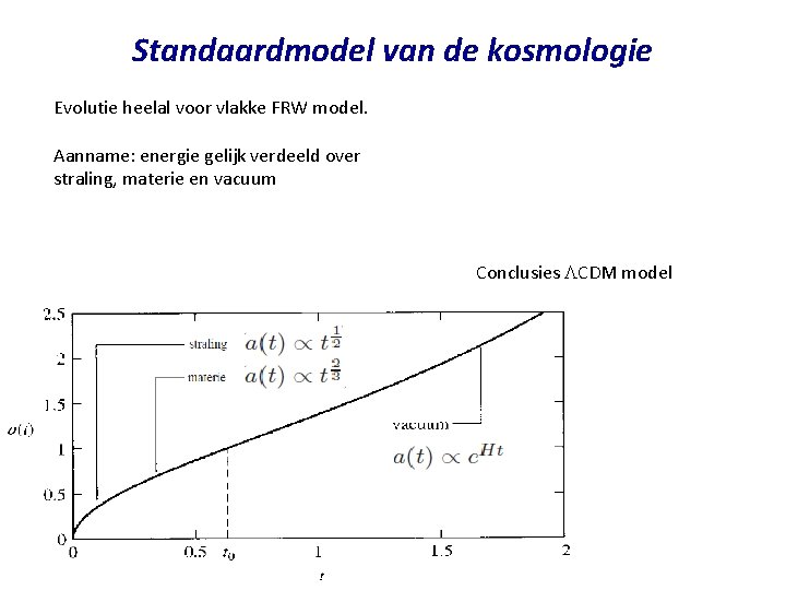 Standaardmodel van de kosmologie Evolutie heelal voor vlakke FRW model. Aanname: energie gelijk verdeeld