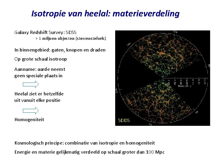 Isotropie van heelal: materieverdeling Galaxy Redshift Survey: SDSS > 1 miljoen objecten (sterrenstelsels) In