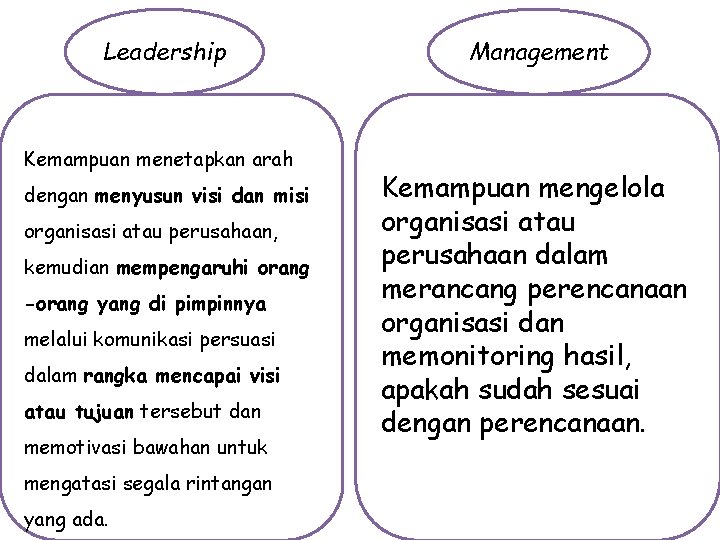 Leadership Kemampuan menetapkan arah dengan menyusun visi dan misi organisasi atau perusahaan, kemudian mempengaruhi