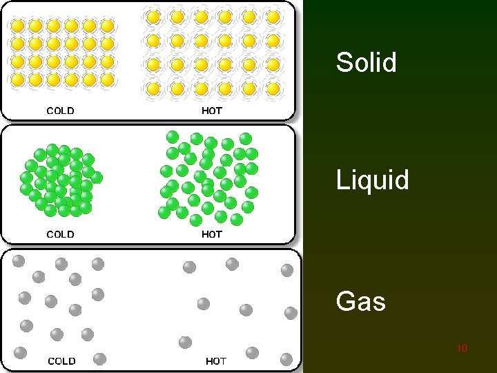 Solid Liquid Gas 10 